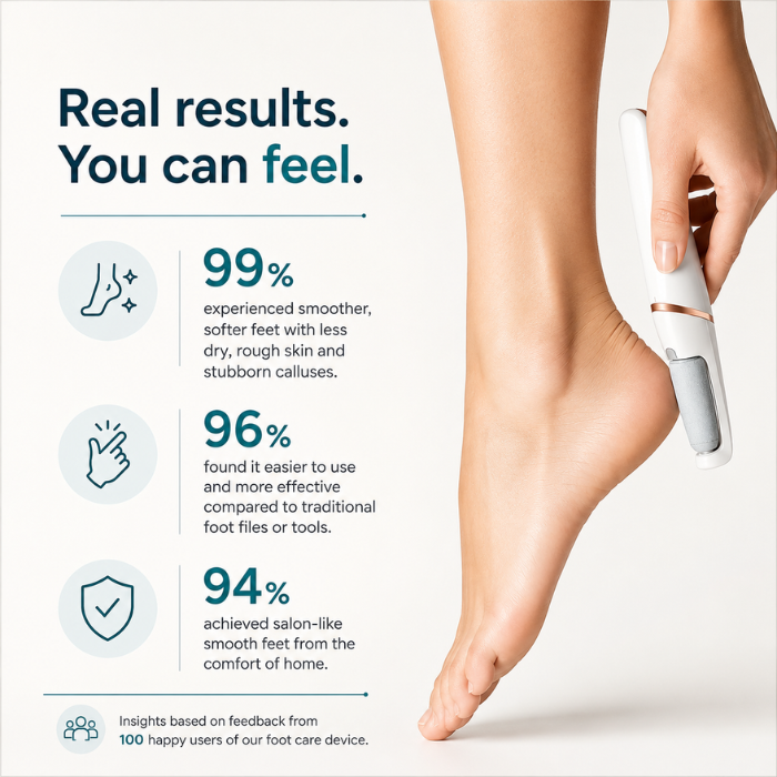 Infinity Glow™ Electric Foot Grinder